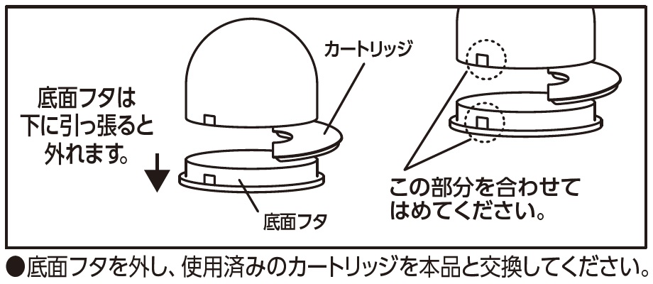 THE・PERFECT ONE 水素サーバー<br>どこでもファウンテン カートリッジ 猫用