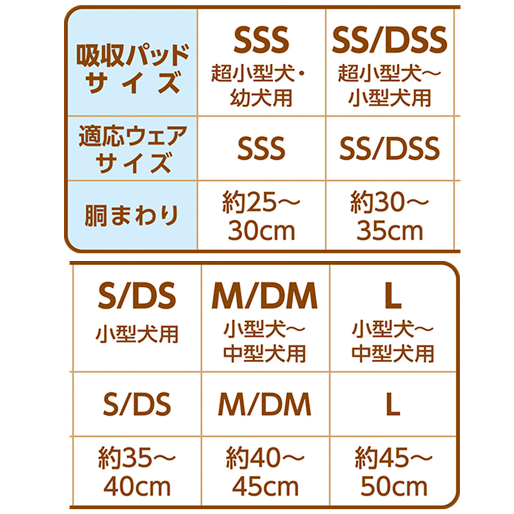 貼るおむつウェア<br> 専用吸収パッド SS/DSS 32枚