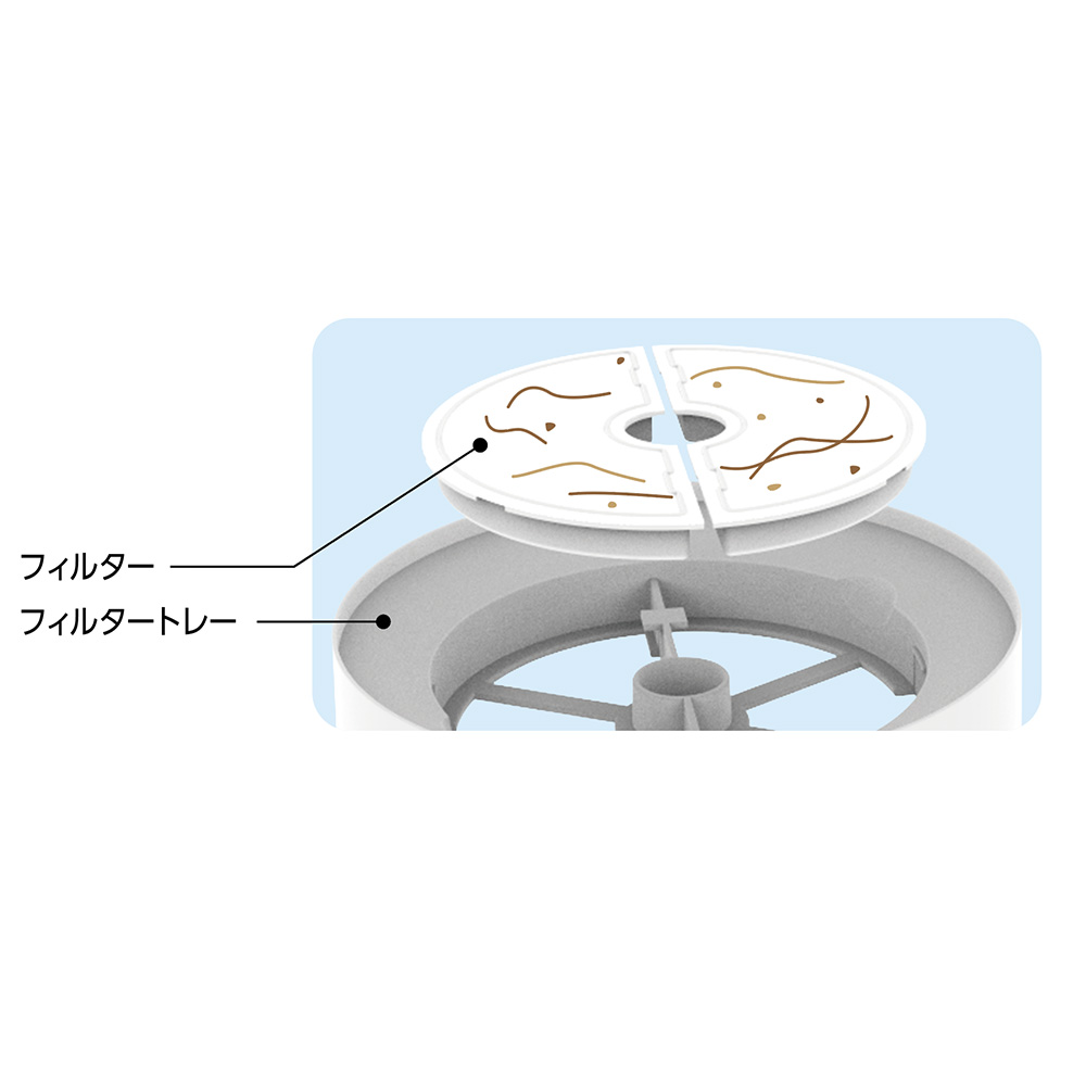THE・PERFECT ONE 水素サーバー<br>セラミックファウンテン 猫用