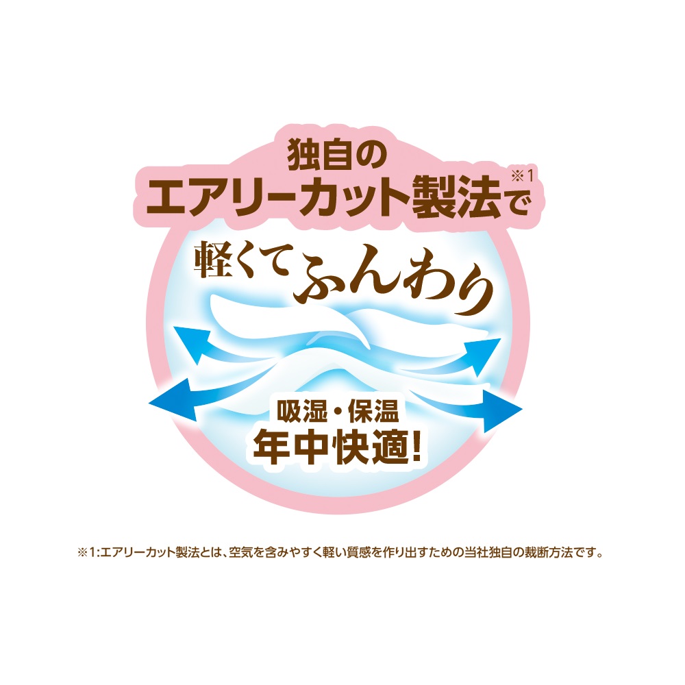 清潔ホワイトマット