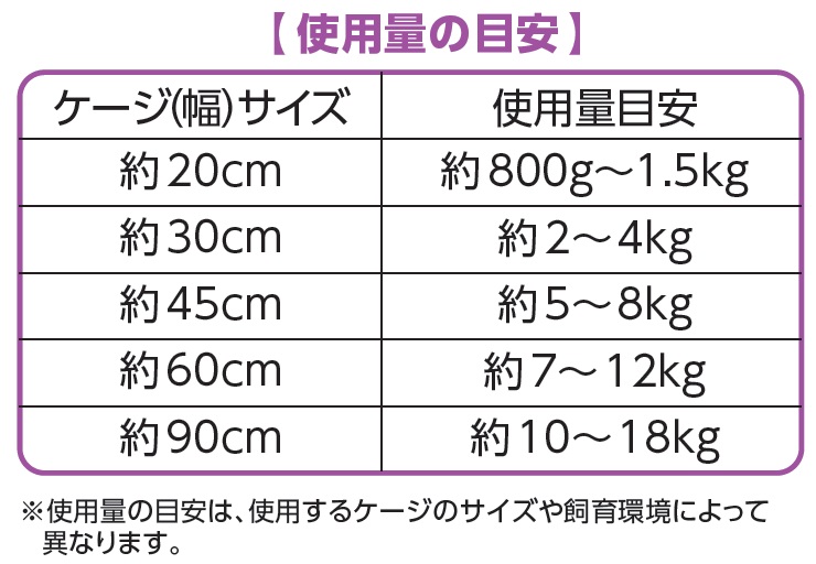 ジオソイル 1kg