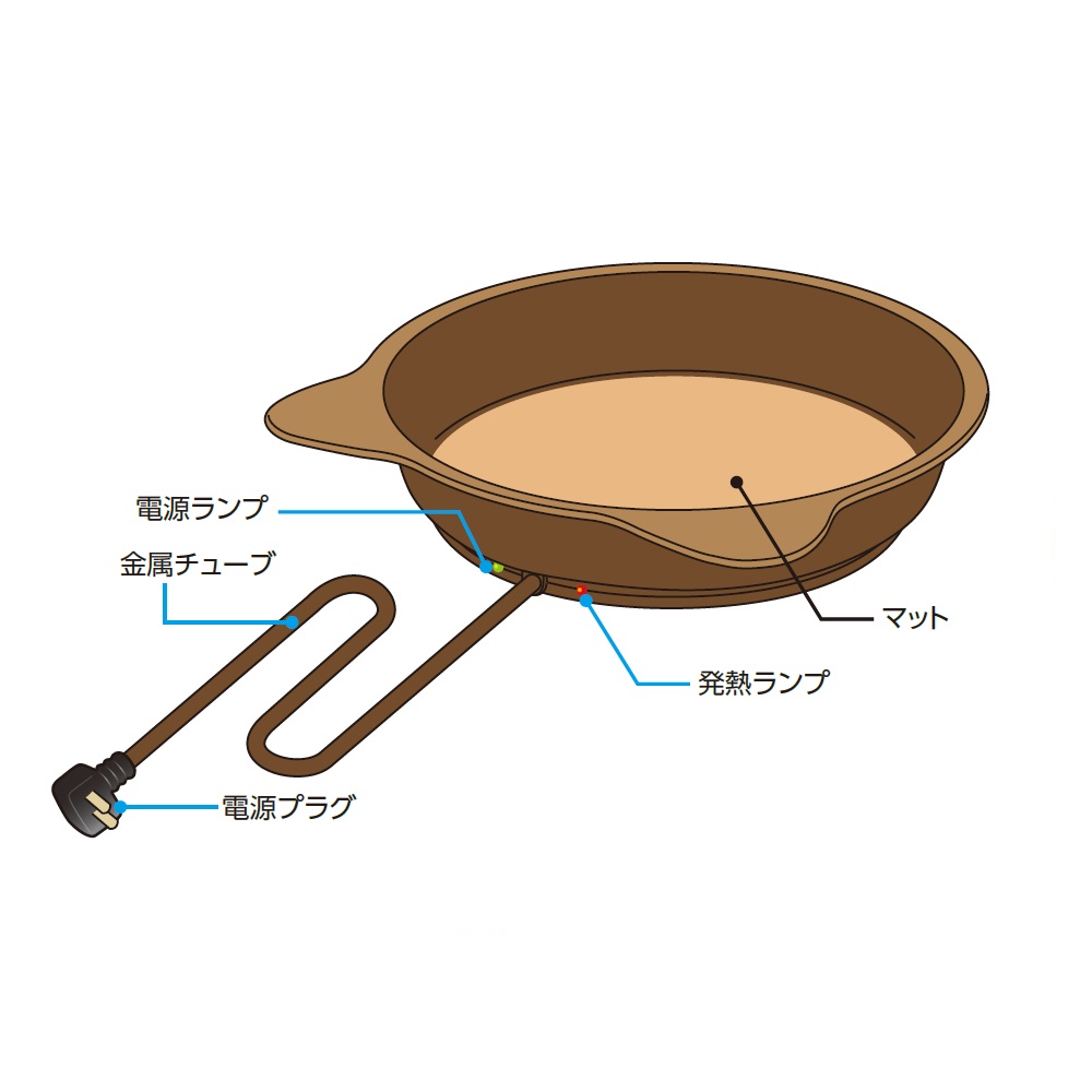 遠赤外線ホッとヒーター<br>猫鍋 マット付