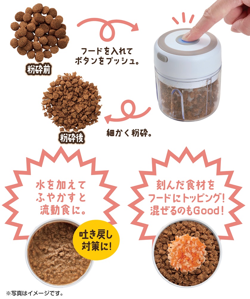 らくらくブレンダーミニ