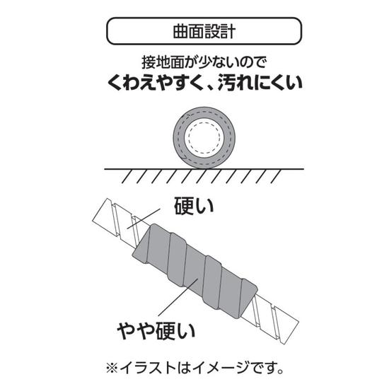 ゴン太のデンタルトイ<br>ササミ巻き巻き風ハード