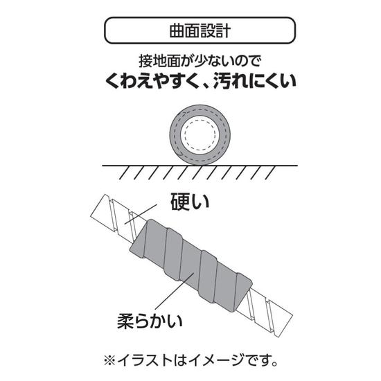 ゴン太のデンタルトイ<br>ササミ巻き巻き風ソフト