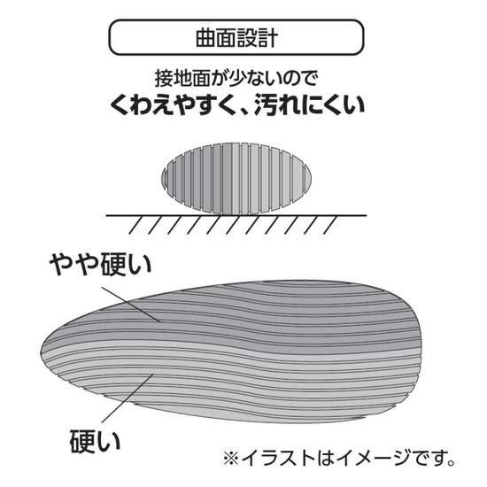 ゴン太のデンタルトイ<br>ササミジャーキー姿づくり風ハード