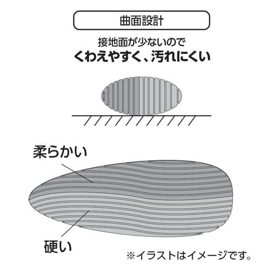 ゴン太のデンタルトイ<br>ササミジャーキー姿づくり風ソフト