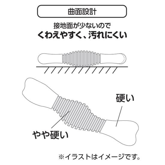 ゴン太のデンタルトイ<br>ほねっこ風 ハード