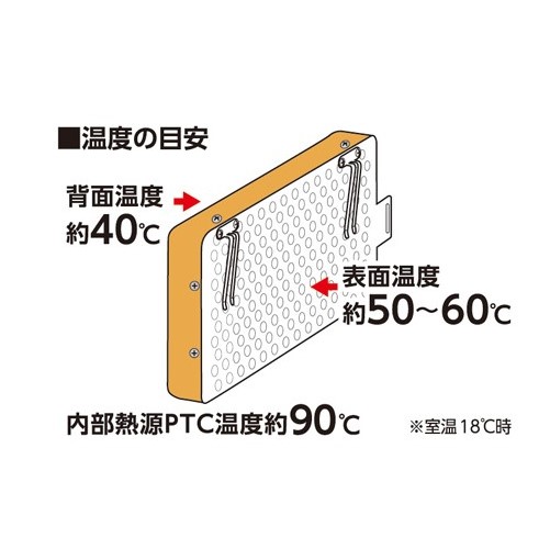 外付け保温ボード