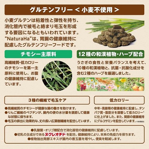 ナチュラハグルテンフリー<br>12種ブレンド ラビット<br>シニア お徳用