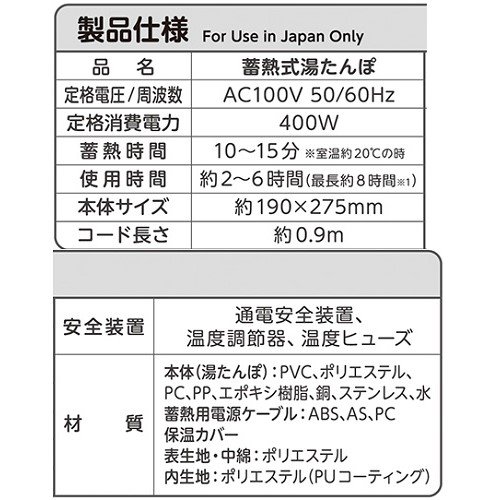 蓄熱式湯たんぽ<br>ウサギ