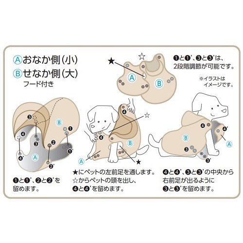 超暖着る毛布SS