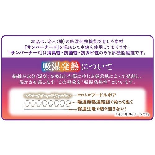 超暖着る毛布SS