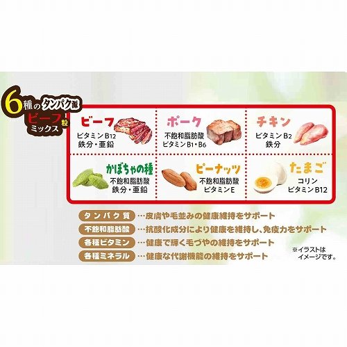 バランスフード プレミアム<br>ビーフ粒ミックス