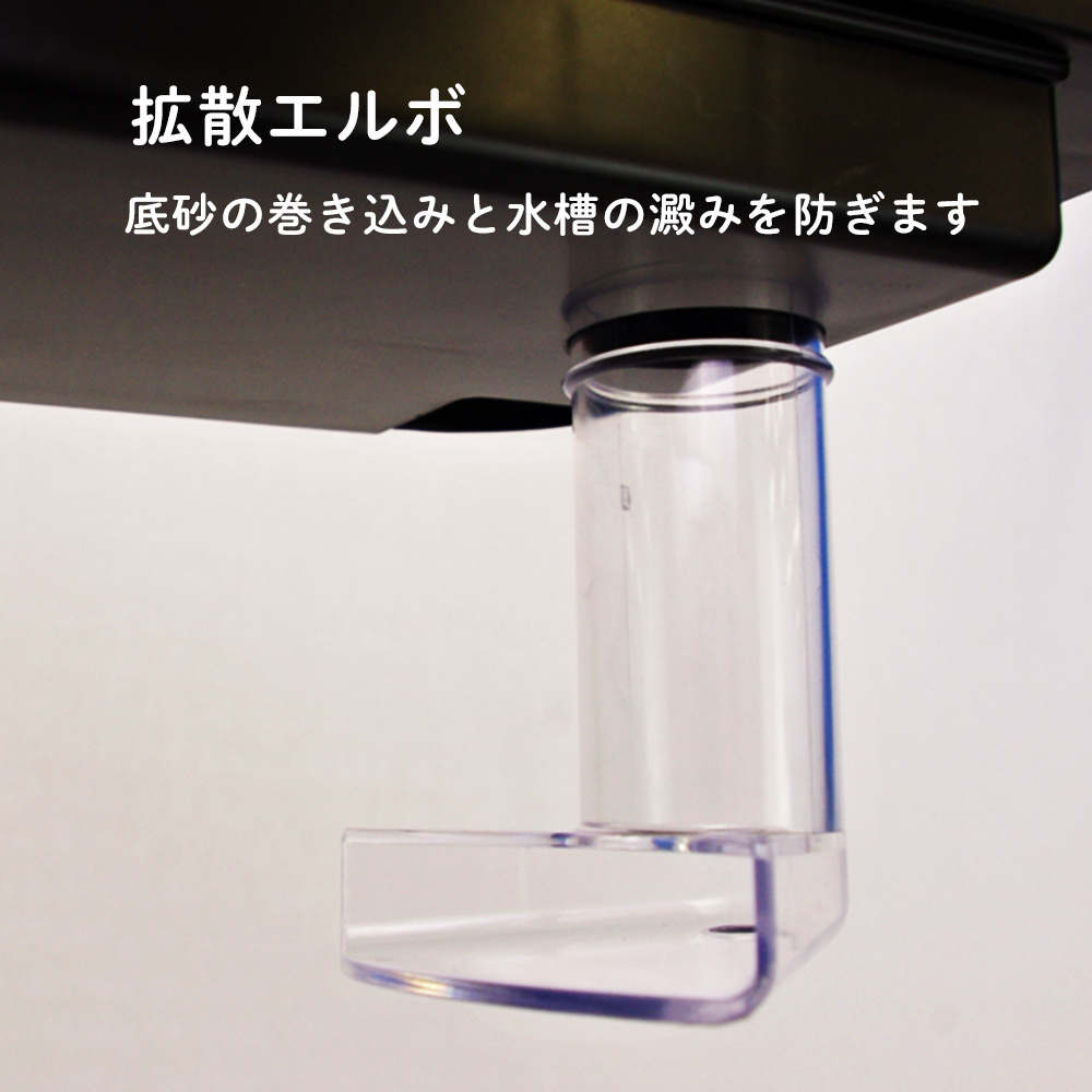 スライドプラスフィルター450
