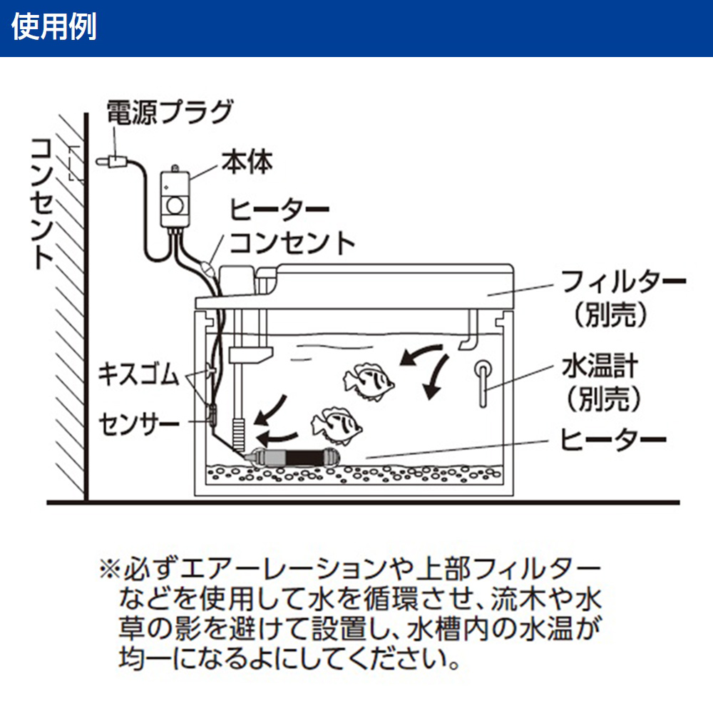 プロテクトプラス R-220W