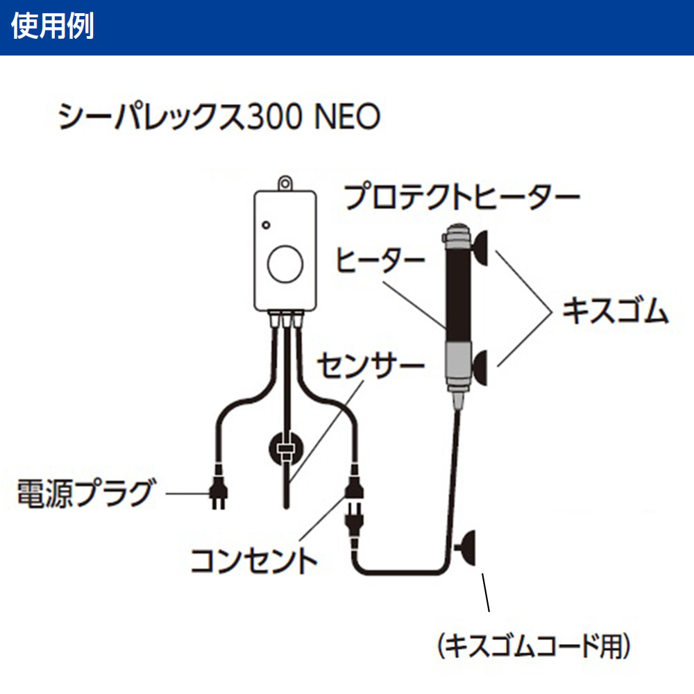 プロテクトプラス R-220W
