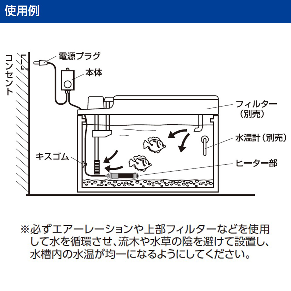 プロテクトＩCオート R-160W